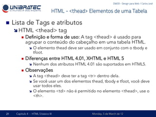 DWEB - Design para Web / Carlos José


                                    HTML - <thead> Elementos de uma Tabela

n    Lista de Tags e atributos
      î  HTML          <thead> tag
           n    Deﬁnição e forma de uso: A tag <thead> é usado para
                 agrupar o conteúdo do cabeçalho em uma tabela HTML.
                  î    O elemento thead deve ser usado em conjunto com o tbody e
                        tfoot.
           n    Diferenças entre HTML 4.01, XHTML e HTML 5
                  î    Nenhum dos atributos HTML 4.01 são suportados em HTML5.
           n    Observações
                  î  A tag <thead> deve ter a tag <tr> dentro dela.
                  î  Se você usar um dos elementos thead, tbody e tfoot, você deve
                      usar todos eles.
                  î  O elemento <td> não é permitido no elemento <thead>, use o
                      <th>.



21     Capítulo 4 - HTML 5 básico III                Monday, 5 de March de 12
 