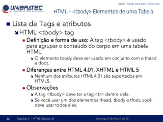 DWEB - Design para Web / Carlos José


                                  HTML - <tbody> Elementos de uma Tabela

n  Lista     de Tags e atributos
     î HTML           <tbody> tag
         n  Deﬁniçãoe forma de uso: A tag <tbody> é usado
            para agrupar o conteúdo do corpo em uma tabela
            HTML.
               î  O  elemento tbody deve ser usado em conjunto com o thead
                   e tfoot.
         n  Diferenças           entre HTML 4.01, XHTML e HTML 5
               î  Nenhum         dos atributos HTML 4.01 são suportados em
                   HTML5.
         n  Observações
               î  A tag <tbody> deve ter a tag <tr> dentro dela.
               î  Se você usar um dos elementos thead, tbody e tfoot, você
                   deve usar todos eles.

22   Capítulo 4 - HTML 5 básico III                  Monday, 5 de March de 12
 