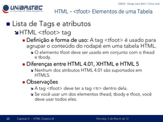DWEB - Design para Web / Carlos José


                                      HTML - <tfoot> Elementos de uma Tabela

n  Lista     de Tags e atributos
     î HTML           <tfoot> tag
         n  Deﬁniçãoe forma de uso: A tag <tfoot> é usado para
            agrupar o conteúdo do rodapé em uma tabela HTML.
               î  O  elemento tfoot deve ser usado em conjunto com o thead
                   e tbody.
         n  Diferenças           entre HTML 4.01, XHTML e HTML 5
               î  Nenhum         dos atributos HTML 4.01 são suportados em
                   HTML5.
         n  Observações
               î  A tag <tfoot> deve ter a tag <tr> dentro dela.
               î  Se você usar um dos elementos thead, tbody e tfoot, você
                   deve usar todos eles.



23   Capítulo 4 - HTML 5 básico III                   Monday, 5 de March de 12
 