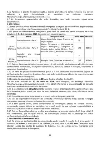 12
6.6.2 Apreciado o pedido de reconsideração, a decisão proferida pela banca avaliadora terá caráter
definitivo e será disponibilizada ao candidato no endereço eletrônico
http://www.cespe.unb.br/vestibular/vestunb_14_2.
6.7 Os documentos apresentados não serão devolvidos, nem serão fornecidas cópias dessa
documentação.
7 DAS PROVAS
7.1 Serão aplicadas provas de conhecimentos abrangendo os objetos de conhecimento disponibilizados
no endereço eletrônico http://www.cespe.unb.br/vestibular/vestunb_14_2.
7.2 As provas de conhecimentos, obrigatórias para todos os candidatos, serão realizadas nas datas
prováveis de 7 e 8 de junho de 2014, de acordo com o quadro seguinte.
Data Prova Disciplinas-Foco Nº de itens Duração
1º DIA
7/6/2014
Conhecimentos – Parte I
Língua Espanhola, Língua Francesa ou
Língua Inglesa
30
300minConhecimentos – Parte II
Língua Portuguesa e Literaturas de
Língua Portuguesa, Geografia e
História, Artes (Artes Cênicas, Artes
Visuais e Música), Filosofia e Sociologia
120
Redação em Língua
Portuguesa
– –
2º DIA
8/6/2014
Conhecimentos – Parte III Biologia, Física, Química e Matemática 150 300min
7.2.1 Os itens das provas de conhecimentos, partes I, II e III, avaliarão habilidades que vão além do mero
conhecimento memorizado, abrangendo compreensão, aplicação, síntese e avaliação, valorizando a
capacidade de raciocínio.
7.2.2 Os itens das provas de conhecimentos, partes I, II e III, abordarão prioritariamente objetos de
conhecimento das respectivas disciplinas-foco, mas poderão contemplar objetos de conhecimento das
disciplinas-foco das outras partes.
7.3 Em cada dia, as provas terão início às 13 horas (horário oficial de Brasília/DF).
7.4 Na data provável de 30 de maio de 2014, será divulgado, no endereço eletrônico
http://www.cespe.unb.br/vestibular/vestunb_14_2, edital informando a disponibilização da consulta
aos locais e aos horários de realização das provas.
7.4.1 O candidato deverá, obrigatoriamente, acessar o referido endereço eletrônico para verificar o seu
local de realização das provas, por meio de busca individual, devendo, para tanto, informar os dados
solicitados.
7.4.2 O candidato somente poderá realizar as provas no local designado pela FUB.
7.4.3 Será de responsabilidade exclusiva do candidato a identificação correta de seu local de realização
das provas e o comparecimento no horário determinado.
7.4.4 A FUB poderá enviar, como complemento às informações citadas no subitem anterior,
comunicação pessoal dirigida ao candidato, por e-mail, sendo de sua exclusiva responsabilidade a
manutenção/atualização de seu endereço de correio eletrônico.
7.4.5 É dever do candidato observar o edital a ser divulgado na forma do subitem 7.4.3 deste edital. O
não recebimento, por qualquer motivo, de comunicação pessoal não o desobriga de tomar
conhecimento do edital em referência.
7.5 DAS PROVAS DE CONHECIMENTOS
7.5.1 As provas de conhecimentos são denominadas parte I, parte II e parte III. A prova parte I é
composta de 30 itens, a prova parte II, de 120 itens, e a prova parte III, de 150 itens. Cada prova pode
abordar tópicos dos objetos de avaliação de disciplinas-foco das outras provas, valorizando uma
avaliação interdisciplinar e abrangente.
 