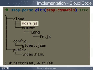 Implementation - Cloud Code
20
 