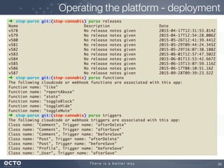 Operating the platform - deployment
36
 