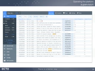 Operating the platform
supervision
38
 