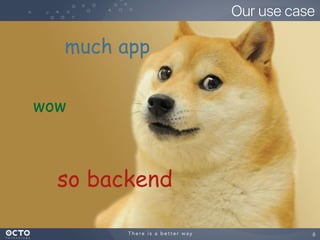 Our use case
8
wow
much app
so backend
 