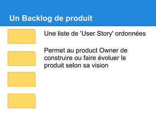 Un Backlog de produit
        Une liste de 'User Story' ordonnées

        Permet au product Owner de
        construire ou faire évoluer le
        produit selon sa vision
 