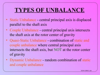All about rotary equipment unbalance problem. | PPT
