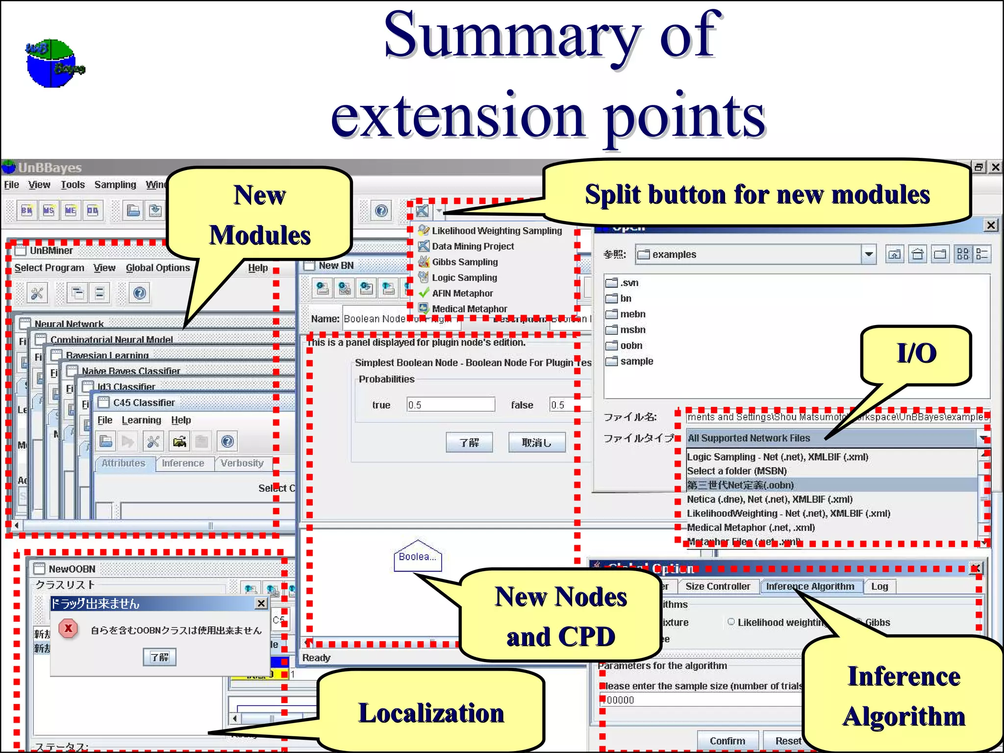 Summary of
               extension points
      New                        Split button for new modules
     Modules



                                                          I/O




                           New Nodes
                            and CPD
                                                     Inference
13              Localization                         Algorithm
 