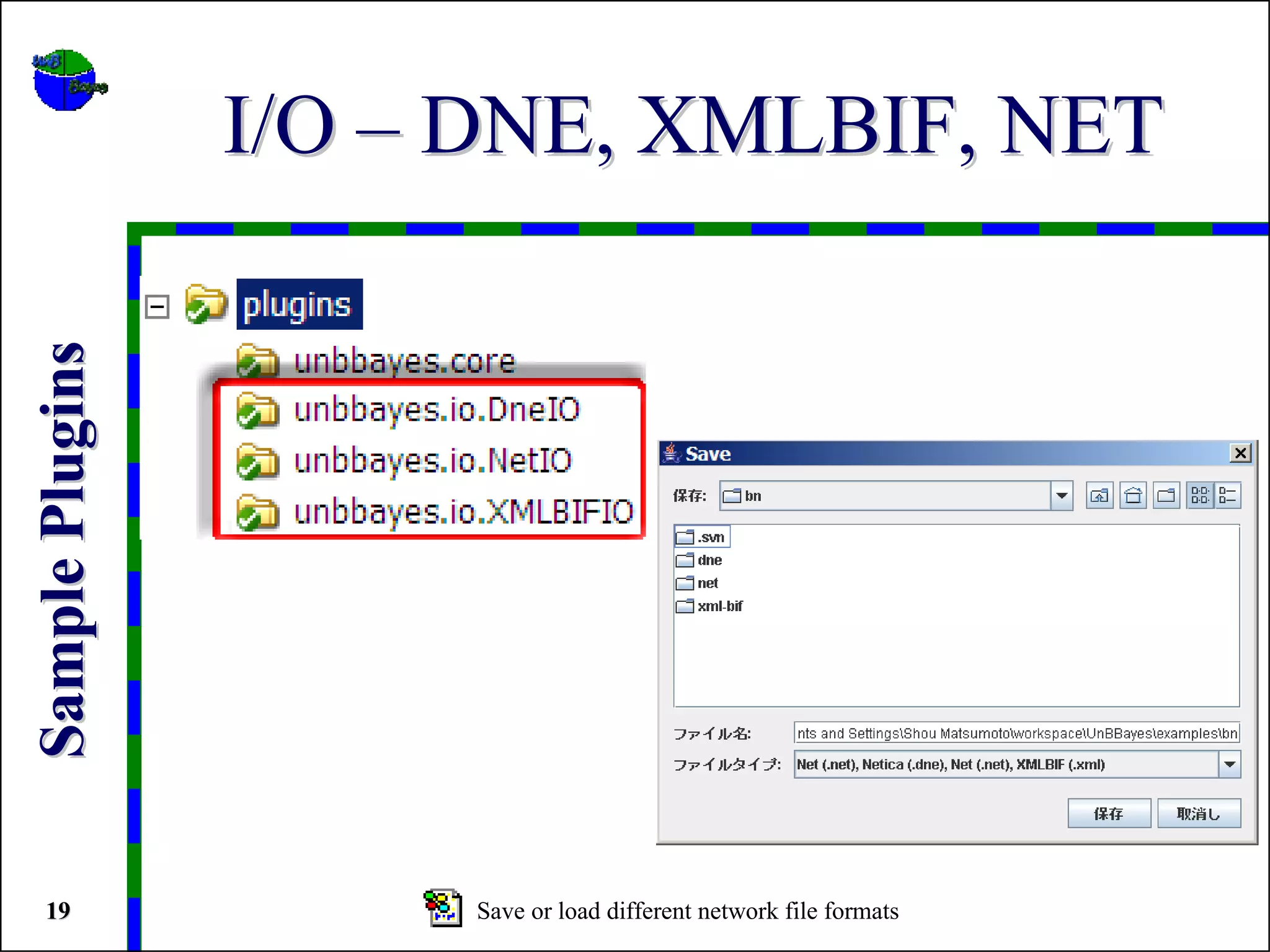 I/O – DNE, XMLBIF, NET
Sample Plugins




 19                   Save or load different network file formats
 