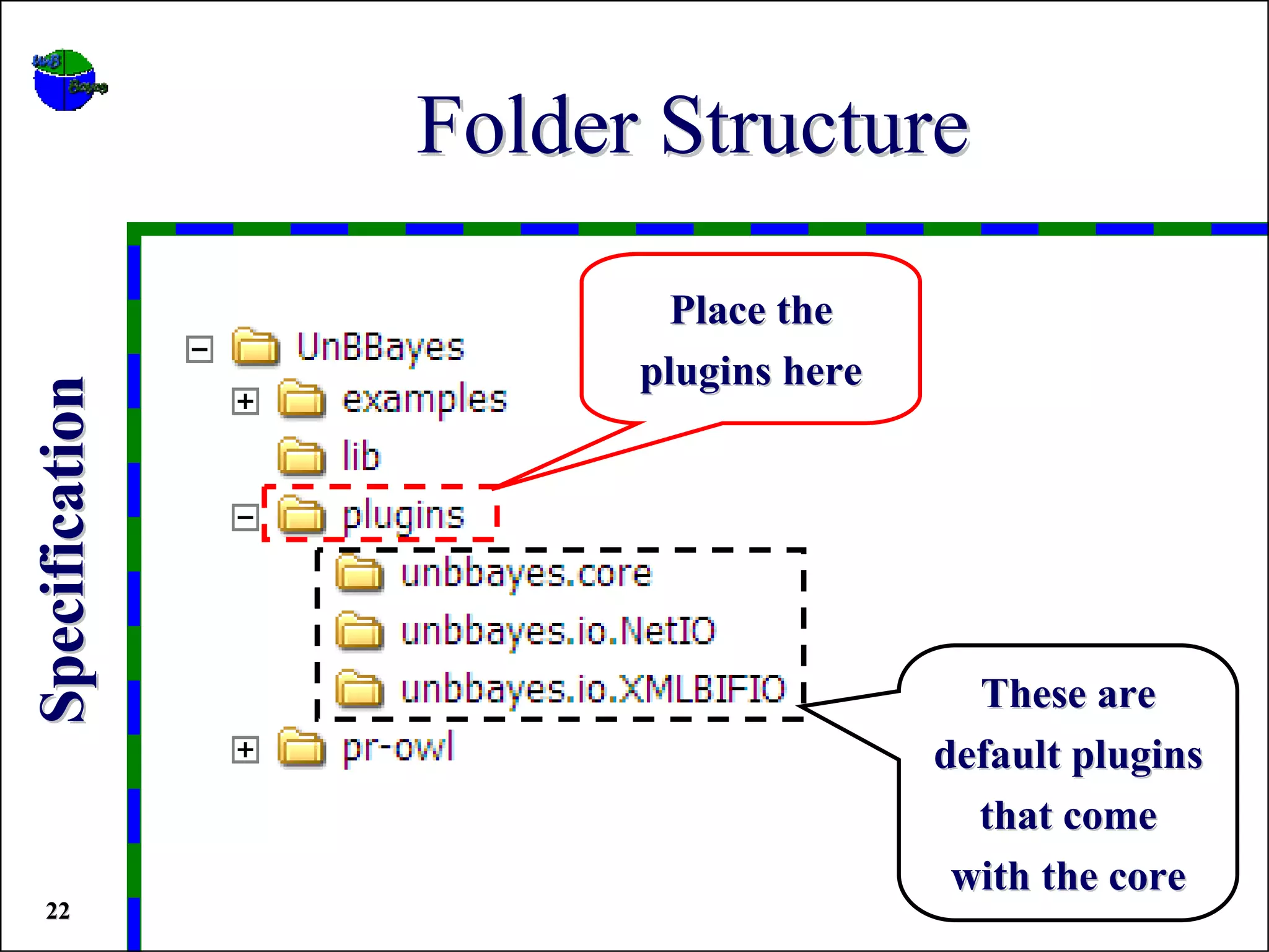 Folder Structure

                        Place the
                      plugins here
Specification




                                       These are
                                     default plugins
                                       that come
                                      with the core
 22
 