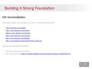 Building A Strong Foundation
URL Canonicalisation
To a search engine, every variation in a URL is a different unique URL:
...