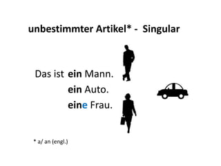 unbestimmterArtikel* -  Singular   Das ist einMann.  ein Auto. eine Frau. a a a a * a/ an (engl.) 