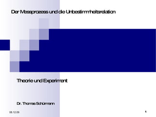 Der Messprozess und die Unbestimmheitsrelation Theorie und Experiment Dr. Thomas Schürmann 08.06.09 