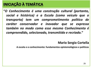 “O Conhecimento é uma construção cultural (portanto,
  social e histórica) e a Escola (como veiculo que o
  transporta) tem um comprometimento politico de
  caráter conservador e inovador que se expressa
  também no modo como esse mesmo Conhecimento é
  compreendido, selecionado, transmitido e recriado.”

                                             Mario Sergio Cortella
        A escola e o conhecimento: fundamentos epistemológicos e políticos




                                                                     29
 