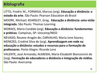 Bibliografia
LITTO, Fredric M.; FORMIGA, Marcos (org). Educação a distância: o
estado da arte. São Paulo: Pearson Education do Brasil
MOORE, Michael; KEARSLEY, Greg . Educação a distância: uma visão
integrada. São Paulo: Thomas Learning
MORAES, Maria Candida (org). Educação a distância: fundamentos
e práticas. Campinas, SP: Unicamp/NIED
NEVADO, Rosane Aragón de; CARVALHO, Maria Jane Soares;
MENEZES, Crediné Silva de (org). Aprendizagem em rede na
educação a distância: estudos e recursos para a formação de
professores. Porto Alegre: Ricardo Lenz
VALENTE, José Armando; ALMEIDA, Maria Elizabeth Bianconcini de
(org). Formação de educadores a distância e integração de mídias.
São Paulo: Avercamp
18

 