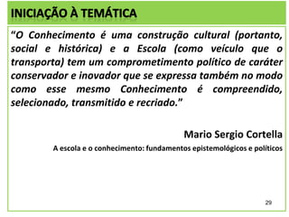 “O Conhecimento é uma construção cultural (portanto,
social e histórica) e a Escola (como veículo que o
transporta) tem um comprometimento político de caráter
conservador e inovador que se expressa também no modo
como esse mesmo Conhecimento é compreendido,
selecionado, transmitido e recriado.”
Mario Sergio Cortella
A escola e o conhecimento: fundamentos epistemológicos e políticos

29

 