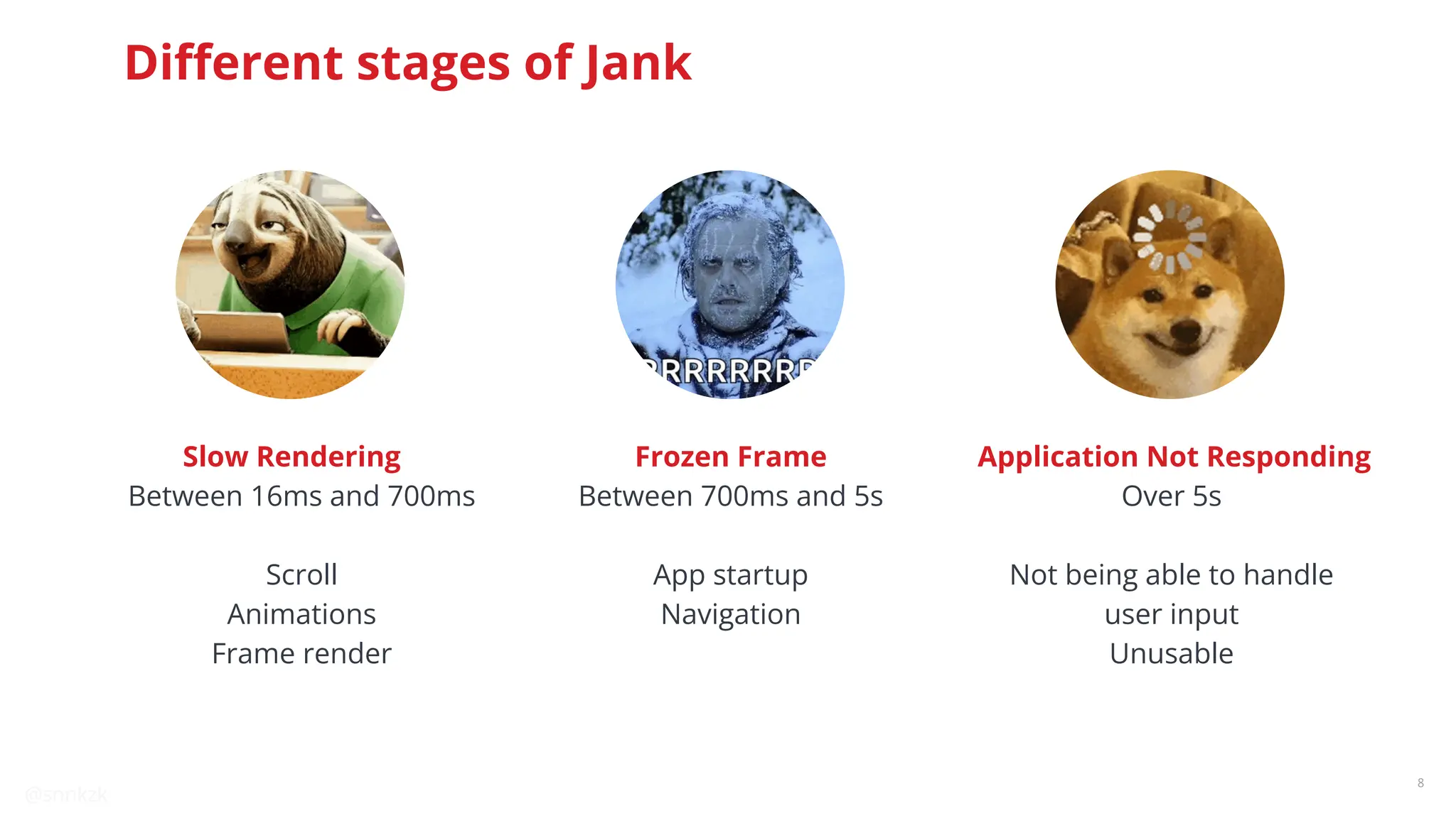 @snnkzk
8
Between 16ms and 700ms
Scroll
Animations
Frame render
Slow Rendering
Between 700ms and 5s
App startup
Navigation
Frozen Frame
Over 5s
Not being able to handle
user input
Unusable
Application Not Responding
Diﬀerent stages of Jank
 