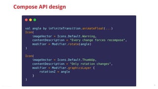 @snnkzk
32
Compose API design
 