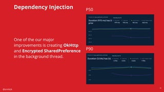 @snnkzk
38
Dependency Injection P50
P90
One of the our major
improvements is creating OkHttp
and Encrypted SharedPreference
in the background thread.
 