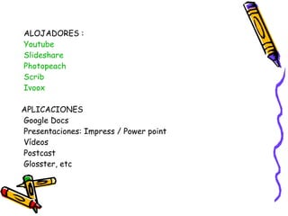 ALOJADORES : Youtube Slideshare Photopeach Scrib Ivoox APLICACIONES Google Docs Presentaciones: Impress / Power point Vídeos Postcast  Glosster, etc 
