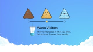 Where Are You On The Poop Emoji Scale?
New offers and new conversion funnels
are constantly being tweaked and tested
Multi...