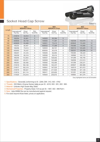 Socket Head Cap Screw
7
1. Specifications :
2. Threads :
3. Material :
4. Mechanical Properties :
5. Note :
6.
Generally conforming to IS : 2269, DIN : 912, ISO : 4762.
ISO Metric (Coarse Series) 4g6g as per IS : 4218, ISO : 261, ISO : 965.
Unbrako High Grade Alloy Steel.
Property Class 12.9 as per IS : 1367, ISO : 898 Part I.
Upto 80MM Dia can be manufactured against request.
For sizes beyond those listed, prices on application.
M42
WRENCH 32mm
International
Part No.
Price/
100 Pcs
Box
Quantity
M33
WRENCH 24mm
International
Part No.
Price/
100 Pcs
Box
Quantity
Length
M36
WRENCH 27mm
International
Part No.
Price/
100 Pcs
Box
Quantity
75
80
90
100
110
120
130
140
150
160
180
200
220
240
260
280
300
103,678
110,493
116,666
123,425
129,599
136,420
143,172
194,795
212,513
230,231
280,988
301,072
321,129
341,205
361,276
53,912
55,961
60,739
63,469
66,887
73,013
76,437
81,216
85,314
112,953
125,571
136,490
169,149
182,219
190,621
201,114
216,818
65,394
71,397
73,412
77,399
80,741
83,416
92,093
95,414
128,402
143,468
155,480
192,237
197,525
211,544
225,605
239,672
Grey highlighted items are full threaded
Metric
 