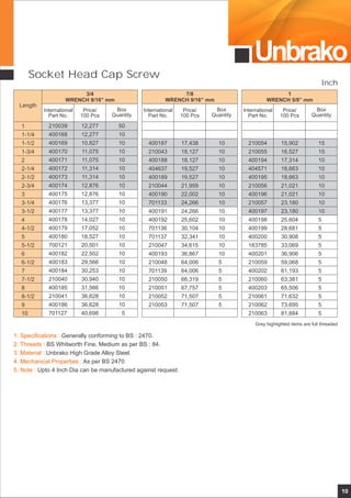 Unbrako
10
Socket Head Cap Screw
International
Part No.
Price/
100 Pcs
Box
Quantity
International
Part No.
Price/
100 Pcs
Box
Quantity
Length
International
Part No.
Price/
100 Pcs
Box
Quantity
1
1-1/4
1-1/2
1-3/4
2
2-1/4
2-1/2
2-3/4
3
3-1/4
3-1/2
4
4-1/2
5
5-1/2
6
6-1/2
7
7-1/2
8
8-1/2
9
10
3/4
WRENCH 9/16” mm
7/8
WRENCH 9/16” mm
1
WRENCH 5/8” mm
50
10
10
10
10
10
10
10
10
10
10
10
10
10
10
10
10
10
10
10
10
10
5
12,277
12,277
10,827
11,075
11,075
11,314
11,314
12,876
12,876
13,377
13,377
14,027
17,052
18,527
20,501
22,502
29,566
30,253
30,940
31,566
36,628
36,628
40,698
210039
400168
400169
400170
400171
400172
400173
400174
400175
400176
400177
400178
400179
400180
700121
400182
400183
400184
210040
400185
210041
400186
701127
400187
210043
400188
404637
400189
210044
400190
701133
400191
400192
701136
701137
210047
400193
210048
701139
210050
210051
210052
210053
17,438
18,127
18,127
19,527
19,527
21,959
22,002
24,266
24,266
25,602
30,104
32,341
34,615
36,867
64,006
64,006
66,319
67,757
71,507
71,507
10
10
10
10
10
10
10
10
10
10
10
10
10
10
5
5
5
5
5
5
210054
210055
400194
404571
400195
210056
400196
210057
400197
400198
400199
400200
183785
400201
210059
400202
210060
400203
210061
210062
210063
15,902
16,527
17,314
18,663
18,663
21,021
21,021
23,180
23,180
25,604
28,681
30,908
33,069
36,906
59,068
61,193
63,381
65,506
71,632
73,695
81,884
15
15
10
10
10
10
10
10
10
5
5
5
5
5
5
5
5
5
5
5
5
1. Specifications :
2. Threads :
3. Material :
4. Mechanical Properties :
5. Note :
Generally conforming to BS : 2470.
BS Whitworth Fine, Medium as per BS : 84.
Unbrako High Grade Alloy Steel.
As per BS 2470
Upto 4 Inch Dia can be manufactured against request.
Grey highlighted items are full threaded
Inch
 