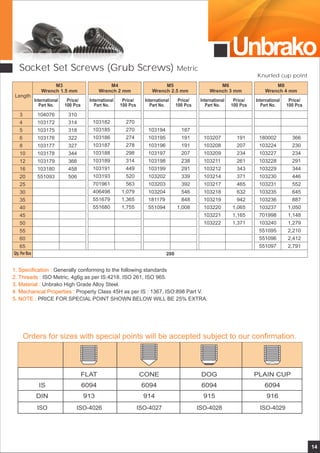 Unbrako
14
Length
International
Part No.
Price/
100 Pcs
International
Part No.
Price/
100 Pcs
International
Part No.
Price/
100 Pcs
International
Part No.
Price/
100 Pcs
International
Part No.
Price/
100 Pcs
M3
Wrench 1.5 mm
M4
Wrench 2 mm
M5
Wrench 2.5 mm
3
4
5
6
8
10
12
16
20
25
30
35
40
45
50
55
60
65
Qty. Per Box
104076
103172
103175
103176
103177
103178
103179
103180
551093
310
314
318
322
327
344
366
458
506
103182
103185
103186
103187
103188
103189
103191
103193
701961
406498
551679
551680
270
270
274
278
298
314
449
520
563
1,079
1,365
1,755
103194
103195
103196
103197
103198
103199
103202
103203
103204
181179
551094
187
191
191
207
238
291
339
392
546
848
1,008
M6
Wrench 3 mm
M8
Wrench 4 mm
103207
103208
103209
103211
103212
103214
103217
103218
103219
103220
103221
103222
191
207
234
261
343
371
465
632
942
1,065
1,165
1,371
180002
103224
103227
103228
103229
103230
103231
103235
103236
103237
701998
103240
551095
551096
551097
366
230
234
291
344
446
552
645
887
1,050
1,148
1,279
2,210
2,412
2,791
200
Socket Set Screws (Grub Screws) Metric
1. Specification :
2. Threads :
3. Material :
4. Mechanical Properties :
5. NOTE :
Generally conforming to the following standards
ISO Metric, 4g6g as per IS:4218. ISO 261, ISO 965.
Unbrako High Grade Alloy Steel.
Property Class 45H as per IS : 1367, ISO:898 Part V.
PRICE FOR SPECIAL POINT SHOWN BELOW WILL BE 25% EXTRA.
ISO ISO-4026 ISO-4027 ISO-4028 ISO-4029
Knurled cup point
 