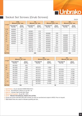 Unbrako
16
Socket Set Screws (Grub Screws)
Length
International
Part No.
Price/
100 Pcs
International
Part No.
Price/
100 Pcs
International
Part No.
Price/
100 Pcs
International
Part No.
Price/
100 Pcs
3/16
Wrench 3/32” mm
1/4
Wrench 1/8” mm
5/16
Wrench 5/32” mm
3/8
Wrench 3/16” mm
3/16
1/4
5/16
3/8
1/2
5/8
3/4
1
1 1/4
1 1/2
1 3/4
2
400949
400951
400952
400953
400954
551209
400956
400957
187
191
191
207
227
256
331
467
400961
400963
400965
400967
400969
400970
400972
400973
400974
551108
180730
212
230
234
238
310
471
472
534
903
1,143
1,242
400986
400977
400978
400979
400980
400982
400984
400983
551109
400985
230
234
243
301
394
552
671
1,323
1,413
1,673
400988
400989
400990
400991
400993
400994
400995
400996
400997
274
369
448
538
658
946
1,678
2,026
2,392
Qty. Per Box 200 100
Price/
100 Pcs
Price/
100 Pcs
Length
1/2
Wrench 1/4” mm
5/8
Wrench 5/16” mm
3/4
Wrench 3/8” mm
Qty. Per Box 100 50
International
Part No.
Price/
100 Pcs
International
Part No.
International
Part No.
401003
401005
401006
401008
401009
401003
401012
401013
401014
702408
641
700
884
1,091
1,523
3,635
4,605
5,037
6,342
7,776
401015
401016
401017
401018
401019
401020
401021
401022
401023
1,653
1,750
2,021
2,554
4,924
6,461
5,874
8,560
10,390
401024
401025
551110
401026
401027
401028
401029
401030
3,774
4,544
5,598
7,786
9,166
10,784
13,201
15,903
1/2
5/8
3/4
1
1 1/4
1 1/2
1 3/4
2
2 1/2
3
1. Specification :
2. Threads :
3. Material :
4. Mechanical Properties :
5. NOTE :
6.
7.
As per standard ASME/ANSI:B18.3.
BS Whitworth, Medium as per BS : 84
Unbrako High Grade Alloy Steel.
As per BS : 2470.
PRICES FOR SPECIAL POINTS 25% EXTRA.
Socket set screws with BSF/UNC/UNF threads can also be manufactured subject to MOQ. Price on request.
Bold black lines are used to indicate quantity per box.
Inch
 