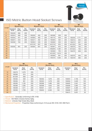 Length
International
Part No.
Price/
100 Pcs
Box
Quantity
International
Part No.
Price/
100 Pcs
Box
Quantity
International
Part No.
Price/
100 Pcs
Box
Quantity
International
Part No.
Price/
100 Pcs
Box
Quantity
M3
Wrench 2mm
M4
Wrench 2.5mm
M5
Wrench 3mm
M6
Wrench 4mm
5
6
8
10
12
15
16
18
20
22
25
30
180248
106353
106354
106357
106358
106359
200
200
200
200
200
200
680
680
551
633
704
891
180200
106360
106331
106363
401218
106364
200
200
200
200
200
200
492
492
492
539
657
657
180398
180175
106365
106366
401219
106367
406269
106368
401220
106369
106370
200
200
200
200
200
200
200
200
200
200
200
938
929
492
539
633
633
1,384
750
1,618
891
1,008
180249
106372
106373
401222
106374
401223
106375
106375
106378
200
200
200
200
200
200
200
200
200
1,771
645
657
750
750
750
809
844
880
International
Part No.
Price/
100 Pcs
Box
Quantity
International
Part No.
Price/
100 Pcs
Box
Quantity
International
Part No.
Price/
100 Pcs
Box
Quantity
Length
M8
Wrench 5mm
M10
Wrench 6mm
M12
Wrench 8mm
10
12
15
16
20
25
30
35
40
50
106379
106380
401226
106382
106384
106385
106386
106389
106390
200
200
200
200
200
200
200
200
200
1,079
915
938
938
961
1,126
1,290
1,571
1,759
106392
106393
106396
106399
106401
106402
200
200
200
200
200
100
1,876
1,278
1,466
1,642
1,841
2,040
106403
106404
106405
106406
106407
106408
106413
100
100
100
100
100
50
50
3,166
3,400
3,541
3,963
4,385
4,807
5,651
17
ISO Metric Button Head Socket Screws
New
1. Specification :
2. Thread :
3. Material :
4. Mechanical Properties :
Generally conforming to BS: 4168.
ISO Metric (Coarse Series) 4g6g.
Unbrako High Grade Alloy Steel.
Properties Class conforming to 12.9 as per BS: 6104, ISO: 898 Part-I.
 