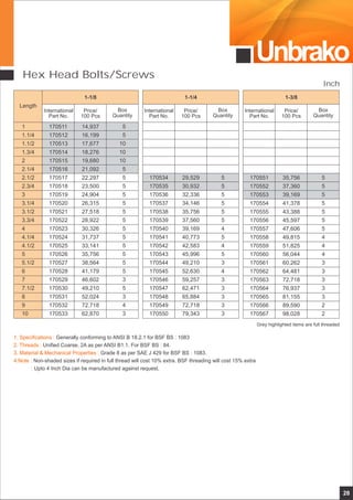 Unbrako
28
Hex Head Bolts/Screws
Unified Coarse, 2A as per ANSI B1.1. For BSF BS : 84.
Grade 8 as per SAE J 429 for BSF BS : 1083.
Non-shaded sizes if required in full thread will cost 10% extra. BSF threading will cost 15% extra
Upto 4 Inch Dia can be manufactured against request.
1. Specifications :
2. Threads :
3. Material & Mechanical Properties :
4.Note :
:
Generally conforming to ANSI B 18.2.1 for BSF BS : 1083
1-3/8
International
Part No.
Price/
100 Pcs
Box
Quantity
1-1/8
International
Part No.
Price/
100 Pcs
Box
Quantity
Length
1-1/4
International
Part No.
Price/
100 Pcs
Box
Quantity
1
1.1/4
1.1/2
1.3/4
2
2.1/4
2.1/2
2.3/4
3
3.1/4
3.1/2
3.3/4
4
4.1/4
4.1/2
5
5.1/2
6
7
7.1/2
8
9
10
170511
170512
170513
170514
170515
170516
170517
170518
170519
170520
170521
170522
170523
170524
170525
170526
170527
170528
170529
170530
170531
170532
170533
14,937
16,199
17,677
18,276
19,680
21,092
22,297
23,500
24,904
26,315
27,518
28,922
30,326
31,737
33,141
35,756
38,564
41,179
46,602
49,210
52,024
72,718
62,870
5
5
10
10
10
5
5
5
5
5
5
5
5
5
5
5
5
5
5
3
3
4
3
170534
170535
170536
170537
170538
170539
170540
170541
170542
170543
170544
170545
170546
170547
170548
170549
170550
29,529
30,932
32,336
34,146
35,756
37,560
39,169
40,773
42,583
45,996
49,210
52,630
59,257
62,471
65,884
72,718
79,343
5
5
5
5
5
5
4
5
4
5
3
4
3
3
3
3
3
170551
170552
170553
170554
170555
170556
170557
170558
170559
170560
170561
170562
170563
170564
170565
170566
170567
35,756
37,360
39,169
41,378
43,388
45,597
47,606
49,815
51,825
56,044
60,262
64,481
72,718
76,937
81,155
89,590
98,028
5
5
5
5
5
5
5
4
4
4
3
3
3
3
3
2
2
Inch
Grey highlighted items are full threaded
 