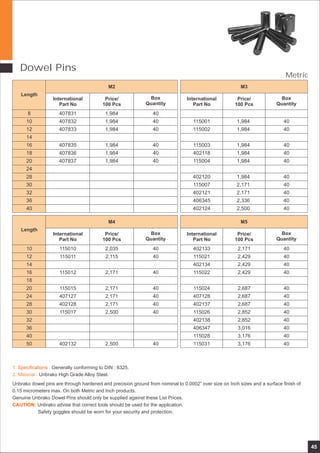 45
Dowel Pins
40
40
40
40
40
40
40
40
115010
115011
115012
115015
407127
402128
115017
402132
402133
115021
402134
115022
115024
407128
402137
115026
402138
406347
115028
115031
40
40
40
40
40
40
40
40
40
40
40
40
2,035
2,115
2,171
2,171
2,171
2,171
2,500
2,500
2,171
2,429
2,429
2,429
2,687
2,687
2,687
2,852
2,852
3,016
3,176
3,176
40
40
40
40
40
40
407831
407832
407833
407835
407836
407837
1,984
1,984
1,984
1,984
1,984
1,984
M2
Length
Price/
100 Pcs
International
Part No
Box
Quantity
M3
Box
Quantity
Price/
100 Pcs
International
Part No
8
10
12
14
16
18
20
24
28
30
32
36
40
115001
115002
115003
402118
115004
402120
115007
402121
406345
402124
40
40
40
40
40
40
40
40
40
40
1,984
1,984
1,984
1,984
1,984
1,984
2,171
2,171
2,336
2,500
M4
Length
Price/
100 Pcs
International
Part No
Box
Quantity
M5
Box
Quantity
Price/
100 Pcs
International
Part No
10
12
14
16
18
20
24
28
30
32
36
40
50
Metric
Unbrako dowel pins are through hardened and precision ground from nominal to 0.0002” over size on Inch sizes and a surface finish of
0.15 micrometers max. On both Metric and Inch products.
Genuine Unbrako Dowel Pins should only be supplied against these List Prices.
Unbrako advise that correct tools should be used for the application.
Safety goggles should be worn for your security and protection.
CAUTION:
1. Specifications : Generally conforming to DIN : 6325.
Unbrako High Grade Alloy Steel.2. Material :
 