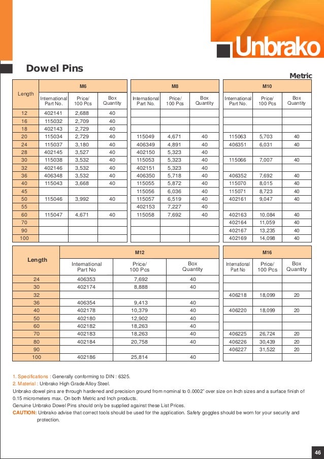 central motors unbrako pricelist dowel pin clearance chart