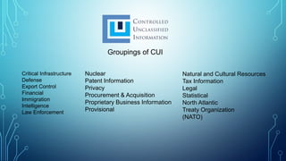CUI Presentation.ppt