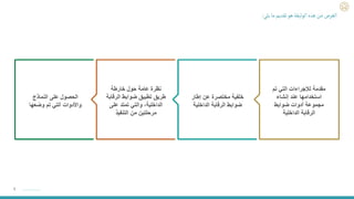 ٤
‫يلي‬‫ما‬‫تقديم‬ ‫هو‬ ‫الوثيقة‬‫هذه‬‫من‬‫الغرض‬
:
‫تم‬ ‫التي‬ ‫لإلجراءات‬ ‫مقدمة‬
‫إنشاء‬ ‫عند‬ ‫استخدامها‬
‫ضوابط‬ ‫أدوات‬ ‫مجموعة‬
‫الداخلية‬ ‫الرقابة‬
‫إطار‬ ‫عن‬ ‫مختصرة‬ ‫خلفية‬
‫الداخلية‬ ‫الرقابة‬ ‫ضوابط‬
‫خارطة‬ ‫حول‬ ‫عامة‬ ‫نظرة‬
‫الرق‬ ‫ضوابط‬ ‫تطبيق‬ ‫طريق‬
‫ابة‬
‫على‬ ‫تمتد‬ ‫والتي‬ ،‫الداخلية‬
‫التنفيذ‬ ‫من‬ ‫مرحلتين‬
‫النماذج‬ ‫على‬ ‫الحصول‬
‫وضعها‬ ‫تم‬ ‫التي‬ ‫واألدوات‬
 