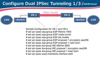 Configure Dual IPSec Tunneling 1/3
VR-1 VR-3
vSwitch LANvSwitchLAN
IPSec Tunnel
Sample Configuration for VR-1 and VR-3
# set vpn ipsec esp-group ESP lifetime 1800
# set vpn ipsec esp-group ESP mode tunnel
# set vpn ipsec esp-group ESP pfs enable
# set vpn ipsec esp-group ESP proposal 1 encryption aes256
# set vpn ipsec esp-group ESP proposal 1 hash sha1
# set vpn ipsec ike-group IKE lifetime 3600
# set vpn ipsec ike-group IKE proposal 1 encryption aes256
# set vpn ipsec ike-group IKE proposal 1 hash sha1
# set vpn ipsec ipsec-interfaces interface eth0
 