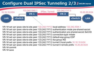 Configure Dual IPSec Tunneling 2/3
VR-1 VR-3
vSwitch LANvSwitchLAN
IPSec Tunnel
VR-1# set vpn ipsec site-to-site peer 133.242.YYY.3 local-address 133.242.XXX.1
VR-1# set vpn ipsec site-to-site peer 133.242.YYY.3 authentication mode pre-shared-secret
VR-1# set vpn ipsec site-to-site peer 133.242.YYY.3 authentication pre-shared-secret SeCrEt
VR-1# set vpn ipsec site-to-site peer 133.242.YYY.3 connection-type initiate
VR-1# set vpn ipsec site-to-site peer 133.242.YYY.3 default-esp-group ESP
VR-1# set vpn ipsec site-to-site peer 133.242.YYY.3 ike-group IKE
VR-1# set vpn ipsec site-to-site peer 133.242.YYY.3 tunnel 0 local prefix 10.10.10.0/24
VR-1# set vpn ipsec site-to-site peer 133.242.YYY.3 tunnel 0 remote prefix 10.20.20.0/24
VR-1# commit
VR-1# save
133.242.YYY.3133.242.XXX.1
10.10.10.0/24 10.20.20.0/24
 