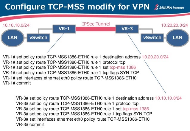 Unbreakable VPN using Vyatta/VyOS - HOW TO - Slide 16
