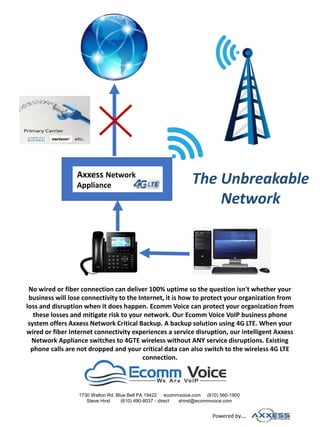 The Unbreakable
Network
Axxess Network
Appliance
1730 Walton Rd. Blue Bell PA 19422 ecommvoice.com (610) 560-1900
Steve Hirst (610) 490-8037 - direct shirst@ecommvoice.com
Powered by…
No wired or fiber connection can deliver 100% uptime so the question isn't whether your
business will lose connectivity to the Internet, it is how to protect your organization from
loss and disruption when it does happen. Ecomm Voice can protect your organization from
these losses and mitigate risk to your network. Our Ecomm Voice VoIP business phone
system offers Axxess Network Critical Backup. A backup solution using 4G LTE. When your
wired or fiber Internet connectivity experiences a service disruption, our intelligent Axxess
Network Appliance switches to 4GTE wireless without ANY service disruptions. Existing
phone calls are not dropped and your critical data can also switch to the wireless 4G LTE
connection.
 