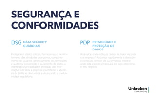SEGURANÇA E
CONFORMIDADES
PDP PRIVACIDADE E
PROTEÇÃO DE
DADOS
Você sabe onde estão os dados de maior risco da
sua empresa? Ajudamos rapidamente a descobrir
o conteúdo sensível da sua empresa, mostrar
onde está exposto e bloqueá-los, sem interromp-
er seu negócio.
DSG DATA SECURITY
GUARDIAN
Proteja seus dados críticos. Fornecemos o monito-
ramento das atividades dearquivos, comporta-
mento de usuários, gerenciamento de permissões
e auditoria, prevenindo o vazamento de dados e
mantendo a privacidade e proteção das infor-
mações em toda a empresa, permitindo a aderên-
cia às políticas de controle e alcançando a confor-
midade regulatória.
 