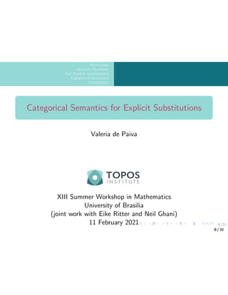 0/31
Motivation
Abstract Machines
Our Explicit substitutions
Categorical Semantics
Conclusions
Categorical Semantics for Explicit Substitutions
Valeria de Paiva
XIII Summer Workshop in Mathematics
University of Brasilia
(joint work with Eike Ritter and Neil Ghani)
11 February 2021
0 / 31
 