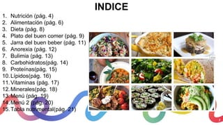 3
INDICE
1. Nutrición (pág. 4)
2. Alimentación (pág. 6)
3. Dieta (pág. 8)
4. Plato del buen comer (pág. 9)
5. Jarra del buen beber (pág. 11)
6. Anorexia (pág. 12)
7. Bulimia (pág. 13)
8. Carbohidratos(pág. 14)
9. Proteínas(pág. 15)
10.Lípidos(pág. 16)
11.Vitaminas (pág. 17)
12.Minerales(pág. 18)
13.Menú (pág. 19)
14.Menú 2 (pág. 20)
15.Tabla nutrimental(pág. 21)
 