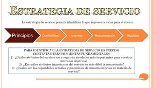 Principios Confiabilidad sorpresa Equidad
Recuperación
La estrategia de servicio permite identificar lo que representa valor para el cliente.
PARA IDENTIFICAR LA ESTRATEGIA DE SERVICIO ES PRECISO
CONTESTAR TRES PREGUNTAS FUNDAMENTALES:
1) ¿Cuáles atributos del servicio son y seguirán siendo los más importantes para nuestros
mercados objetivos?
2) ¿En cuáles atributos importantes del servicio es más débil la competencia?
3) ¿Cuáles son las capacidades actuales y potenciales de nuestra empresa en materia de
servicio?
 
