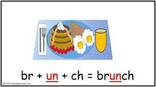 br + un + ch = brunch
© reading2success.com
 