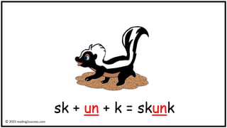 sk + un + k = skunk
© reading2success.com
 