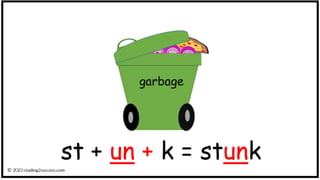garbage
st + un + k = stunk
© reading2success.com
 