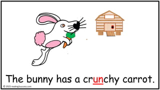 The bunny has a crunchy carrot.
© reading2success.com
 