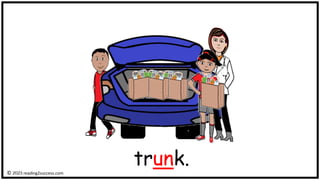 © reading2success.com
trunk.
 