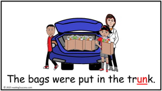© reading2success.com
The bags were put in the trunk.
 
