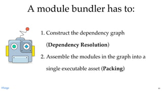 A module bundler has to:A module bundler has to:
1. Construct the dependency graph
(Dependency Resolution)
2. Assemble the modules in the graph into a
single executable asset (Packing)
@loige 61
 