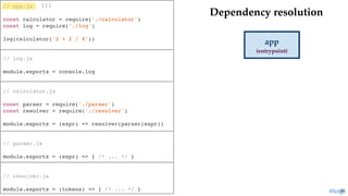 // app.js
const calculator = require('./calculator')
const log = require('./log')
log(calculator('2 + 2 / 4'))
// log.js
module.exports = console.log
// calculator.js
const parser = require('./parser')
const resolver = require('./resolver')
module.exports = (expr) => resolver(parser(expr))
// parser.js
module.exports = (expr) => { /* ... */ }
// resolver.js
module.exports = (tokens) => { /* ... */ }
Dependency resolutionDependency resolution
app
62
(entrypoint)
(1)
@loige
 